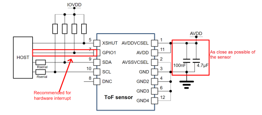 STMicroelectronics VL53L4Cx飞行时间传感器